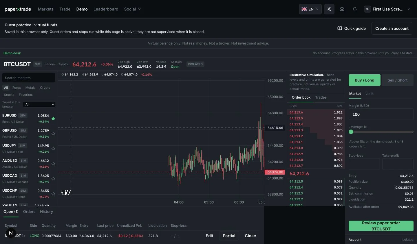 The PaperXTrade desk in dark mode: a BTC/USDT candlestick chart, the list of markets, the order book and the order panel.