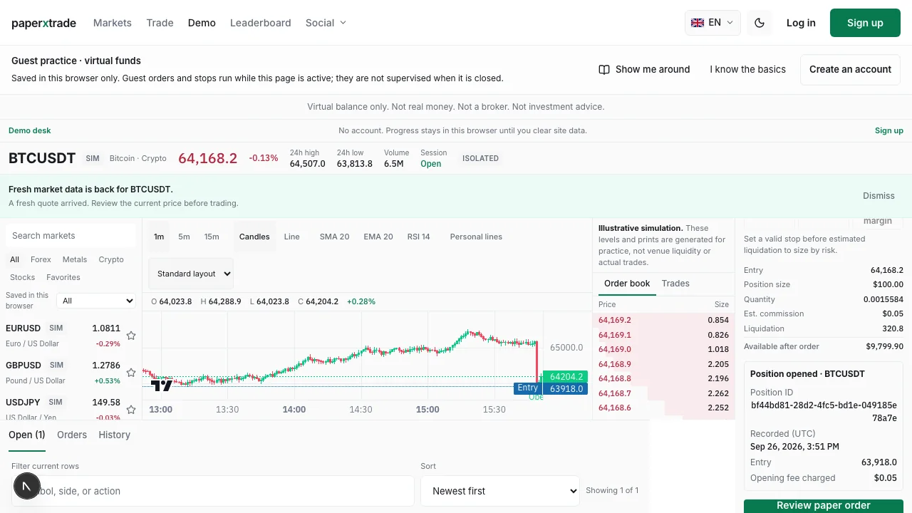 The desk in light mode after a paper position opens, with an illustrative order book and the confirmation in the order panel.